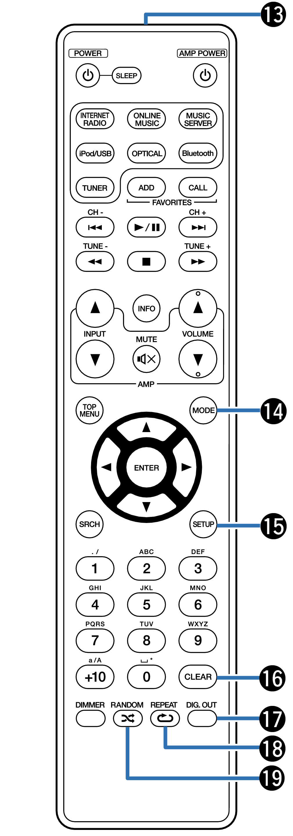 Name_RC001NA NA6005-3